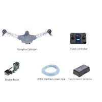 ASXmov Cablecam System ( 3)